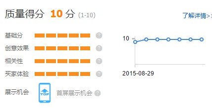 金九銀十！[慕容端木]帶你打好直通車引流頭一炮?。?！